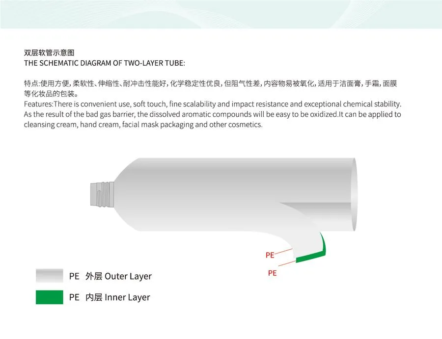 Product-10-900