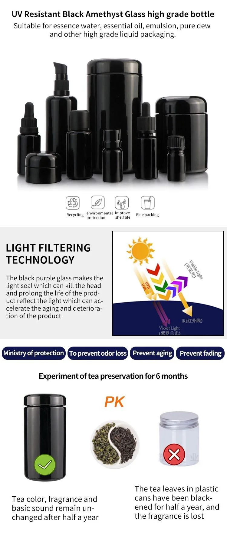 Ultraviolet Glass Bottle Ultraviolet Glass Bottle