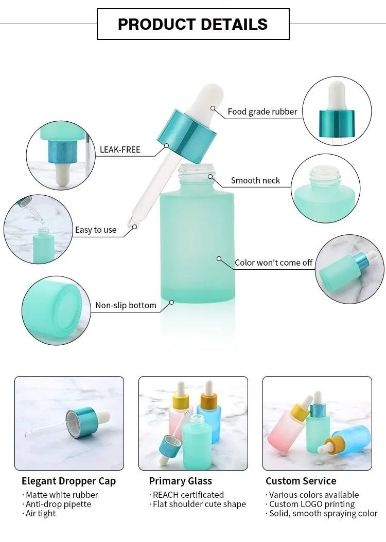 30ml dropper bottle with box