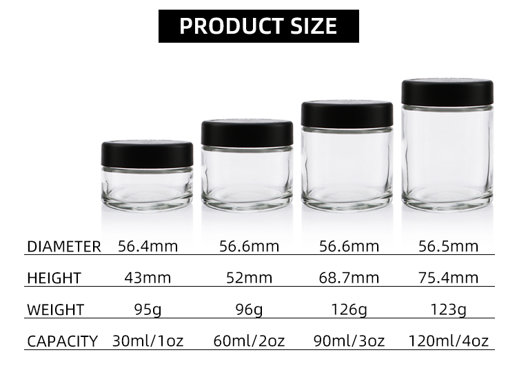 clear 1oz child proof packaging clear 1oz child proof packaging