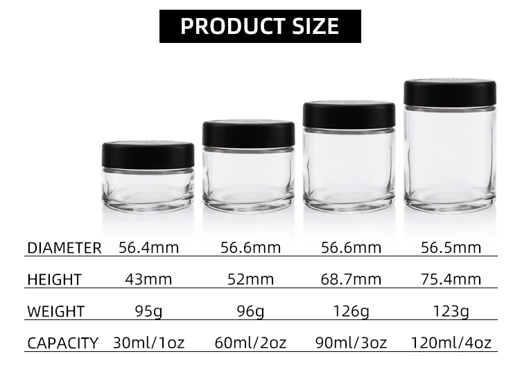 clear 1oz child proof packaging clear 1oz child proof packaging