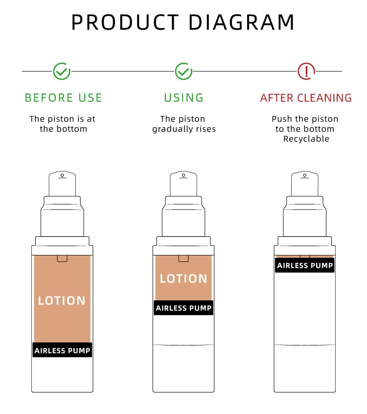 30ml plastic airless lotion pump bottles 30ml plastic airless lotion pump bottles