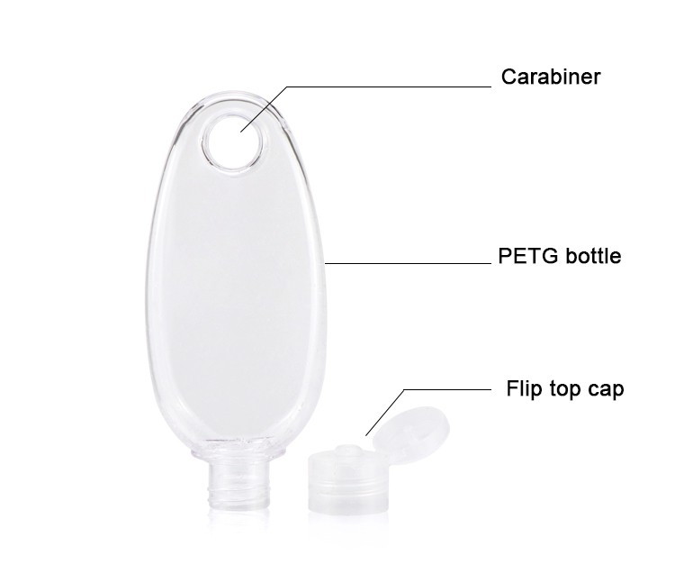 30ml refillable travel bottle 30ml refillable travel bottle
