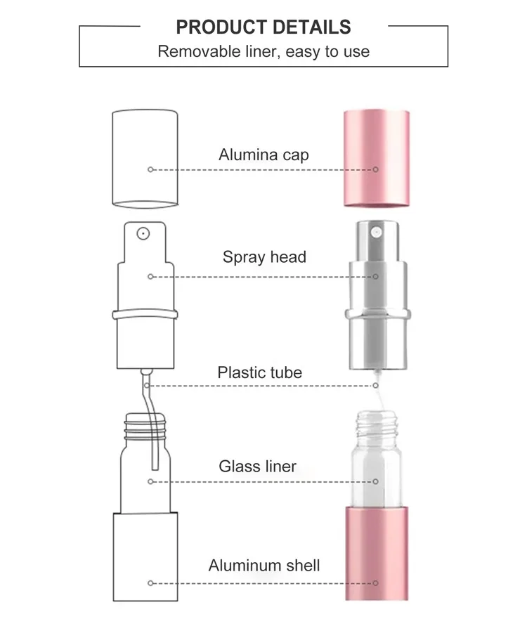 refillable perfume spray bottle