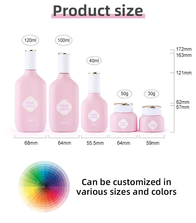 skincare sample packaging