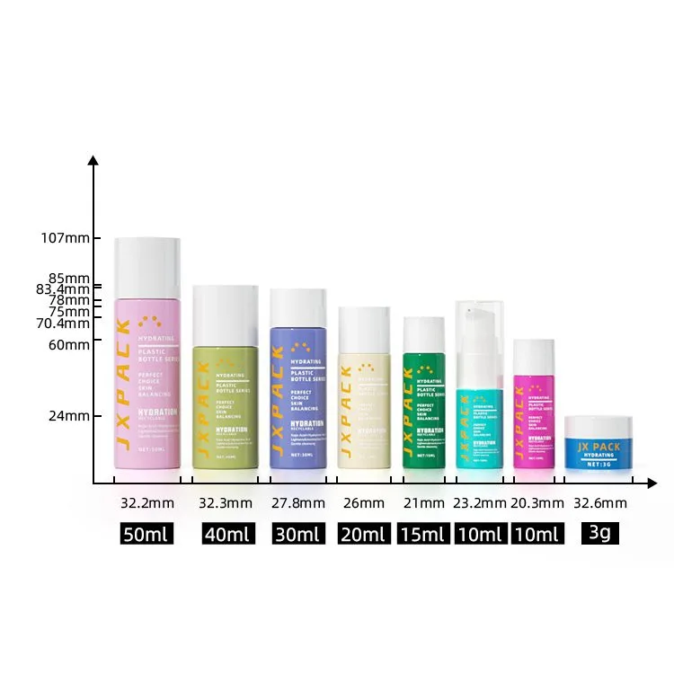 cosmetic set packaging cosmetic set packaging