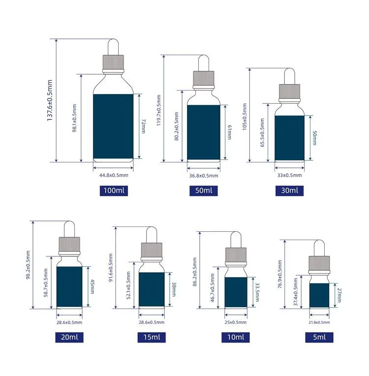 dropper oil