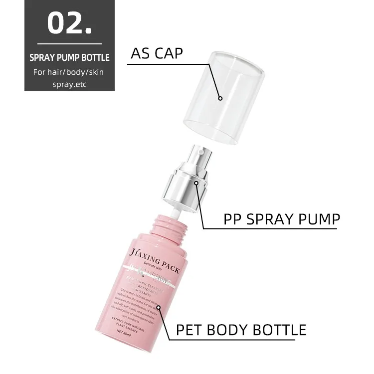 plastic packaging for cosmetics plastic packaging for cosmetics