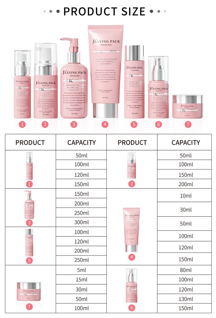 plastic makeup packaging