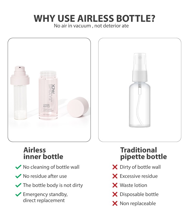 airless bottles for skin care airless bottles for skin care