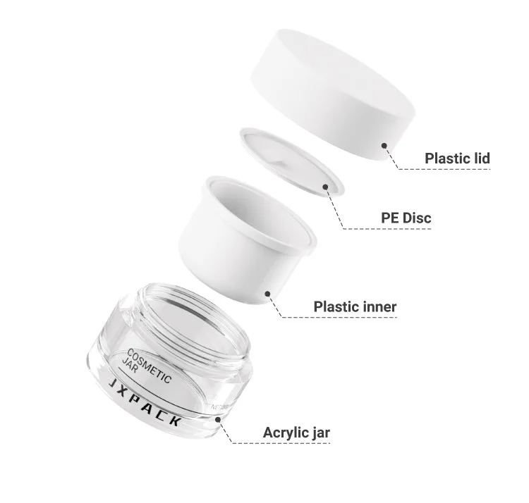 packaging of cosmetics