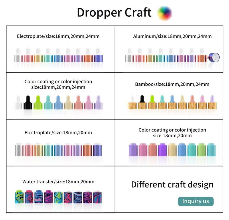 dropper bottle cap dropper bottle cap