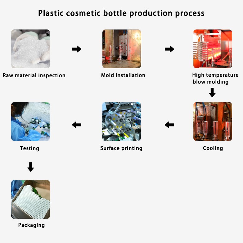 cosmetic bottles