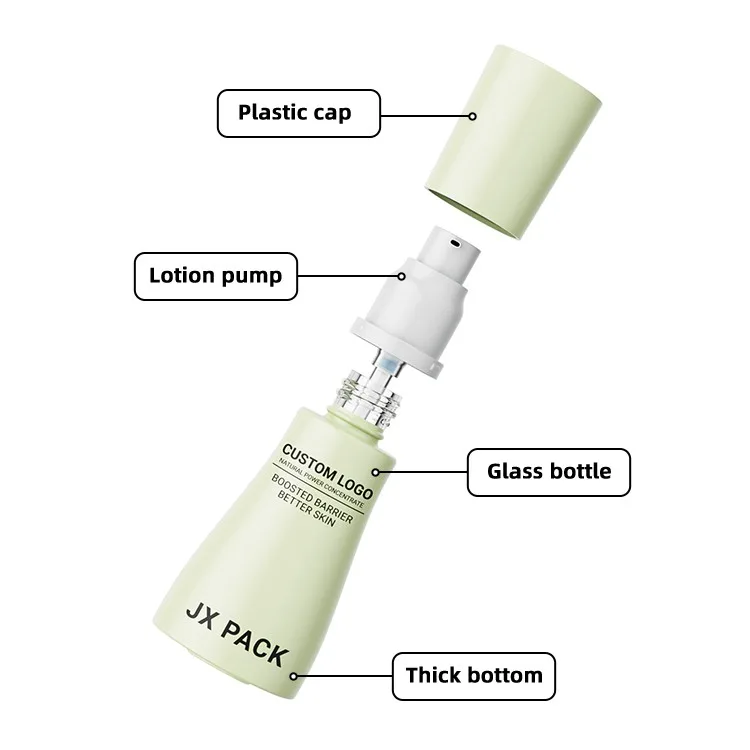 most beautiful skincare packaging