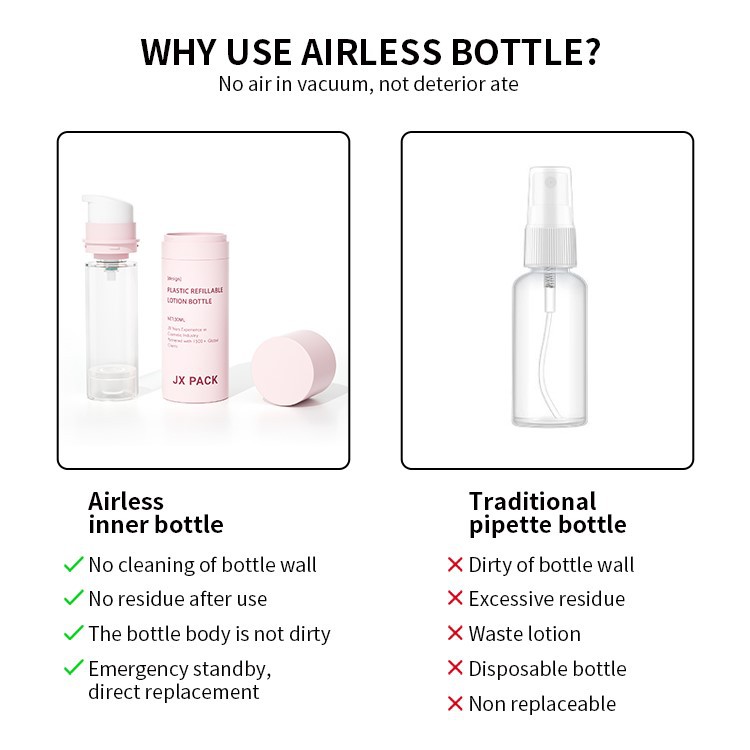 skincare lotion bottle