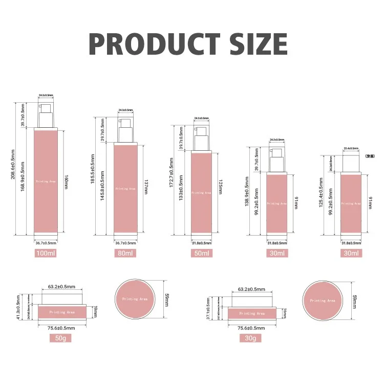 packaging for skin care products packaging for skin care products