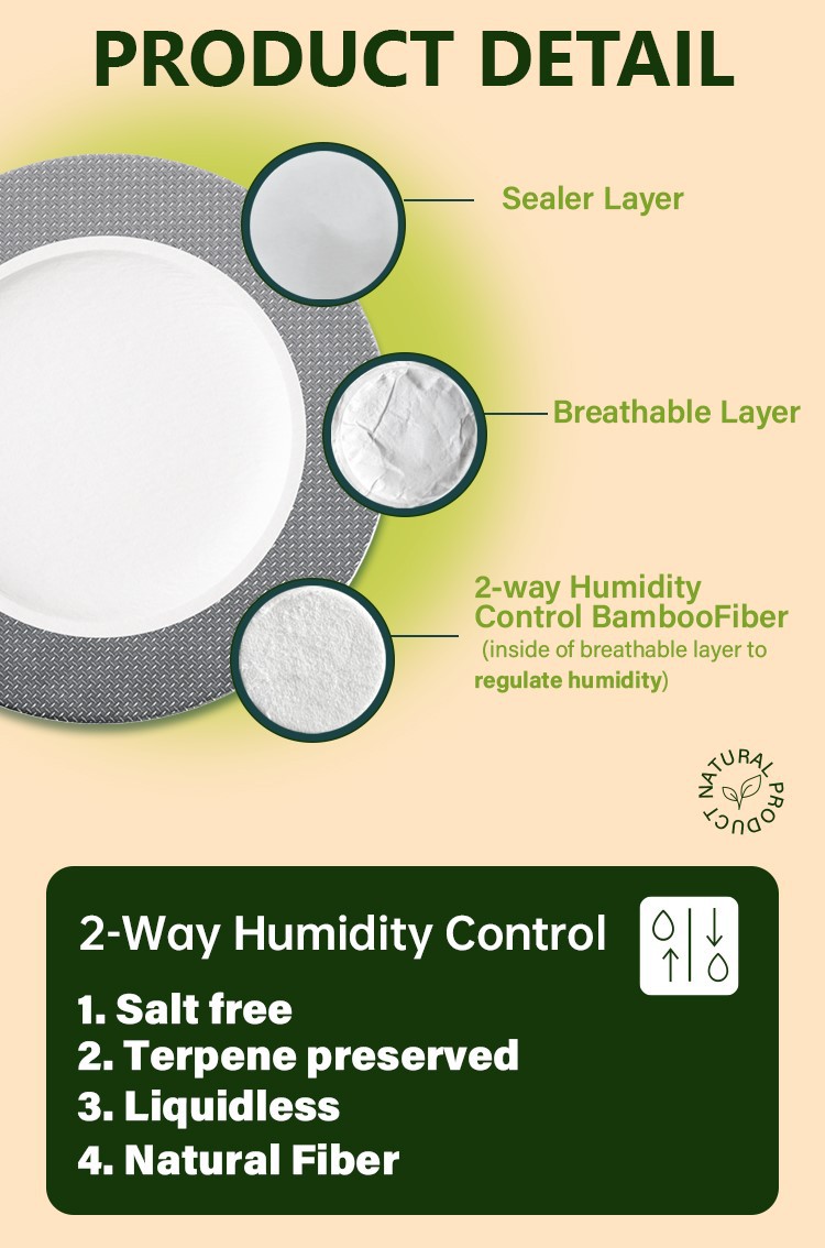 Two-way humidity control seal Two-way humidity control seal
