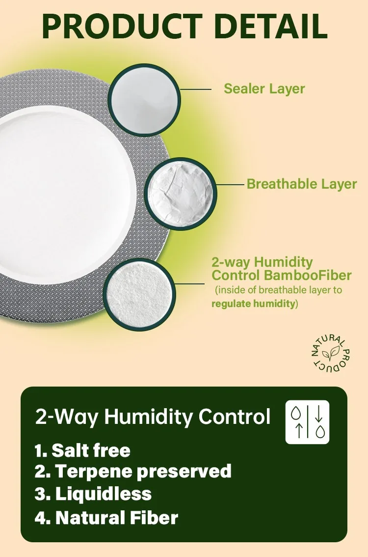 Two-way humidity control seal Two-way humidity control seal