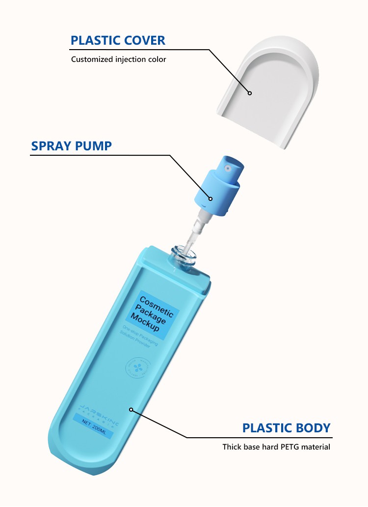 ergonomic flat cosmetic bottle manufacturer MOQ	