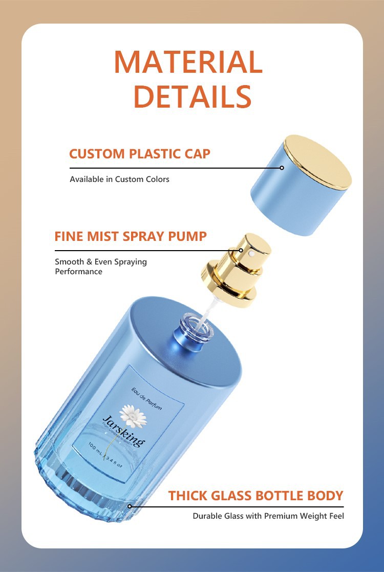 perfume gift box set custom logo