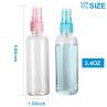3.4oz/100ml White Blue Pink Fine Mist Spray Bottle